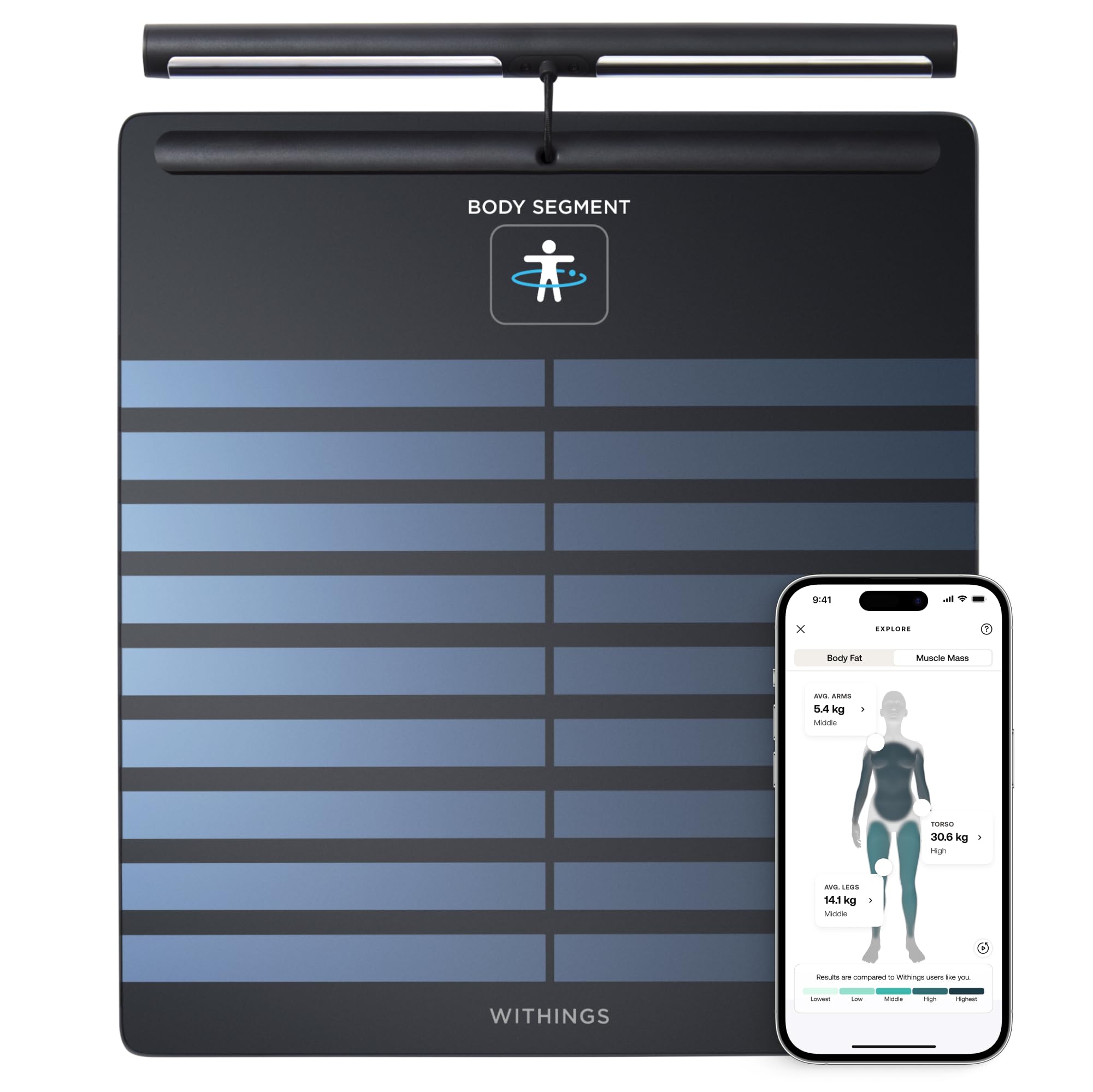 WITHINGS BODY SEGMENT 体組成計 Body Segment | Withings